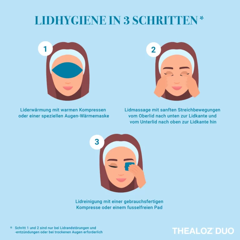 Lidhygiene in 3 Schritten