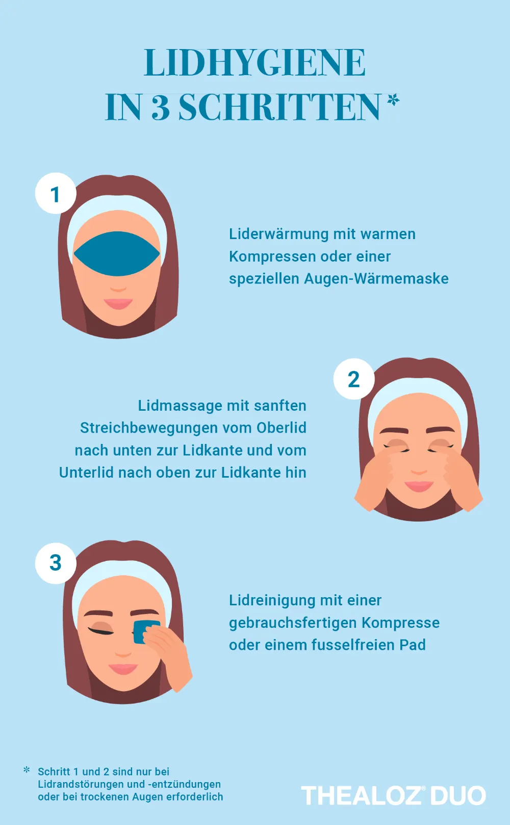Lidhygiene in 3 Schritten